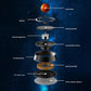Planet Car Frangrance
